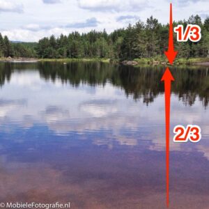 De originele foto van een Noors meertje: 1/3 landschap en 2/3 spiegeling. iPhone 4s